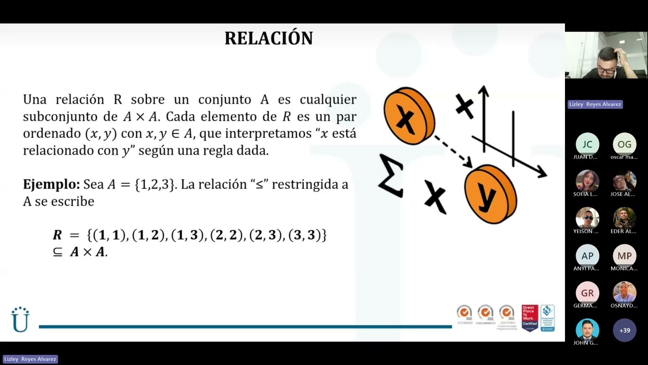 RELACIONES Y FUNCIONES - MATEMÁTICAS DISCRETAS