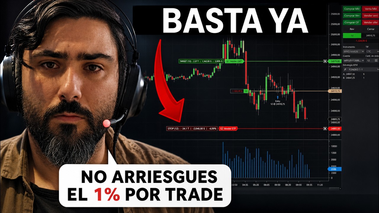 Si usas STOPLOSS del 1% NUNCA vivir&aacute;s del trading (Te lo muestro)