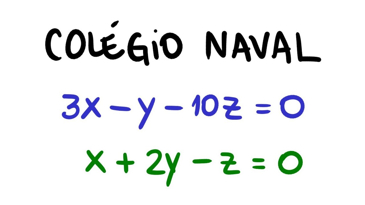 Matemática Colégio Naval: Álgebra