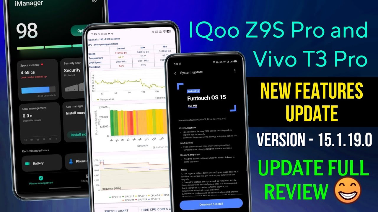 Vivo T3s Pro & IQoo Z9s Pro New Update in January | Vivo T3s Pro & IQoo Z9s Pro 15.1.19.0 Update