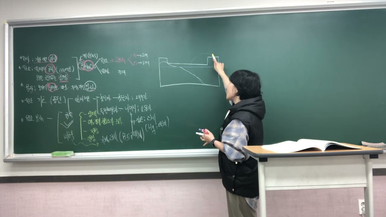 일10-1