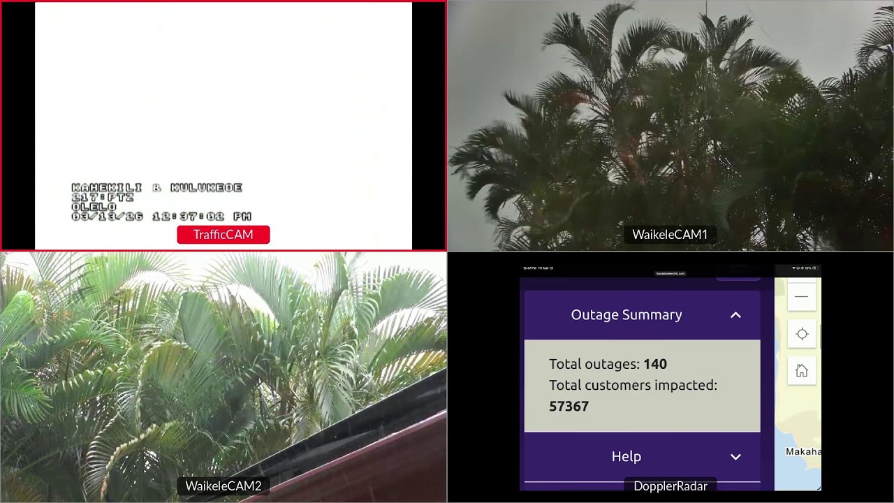 LIVE NOW - Severe Weather Coverage Hawaii