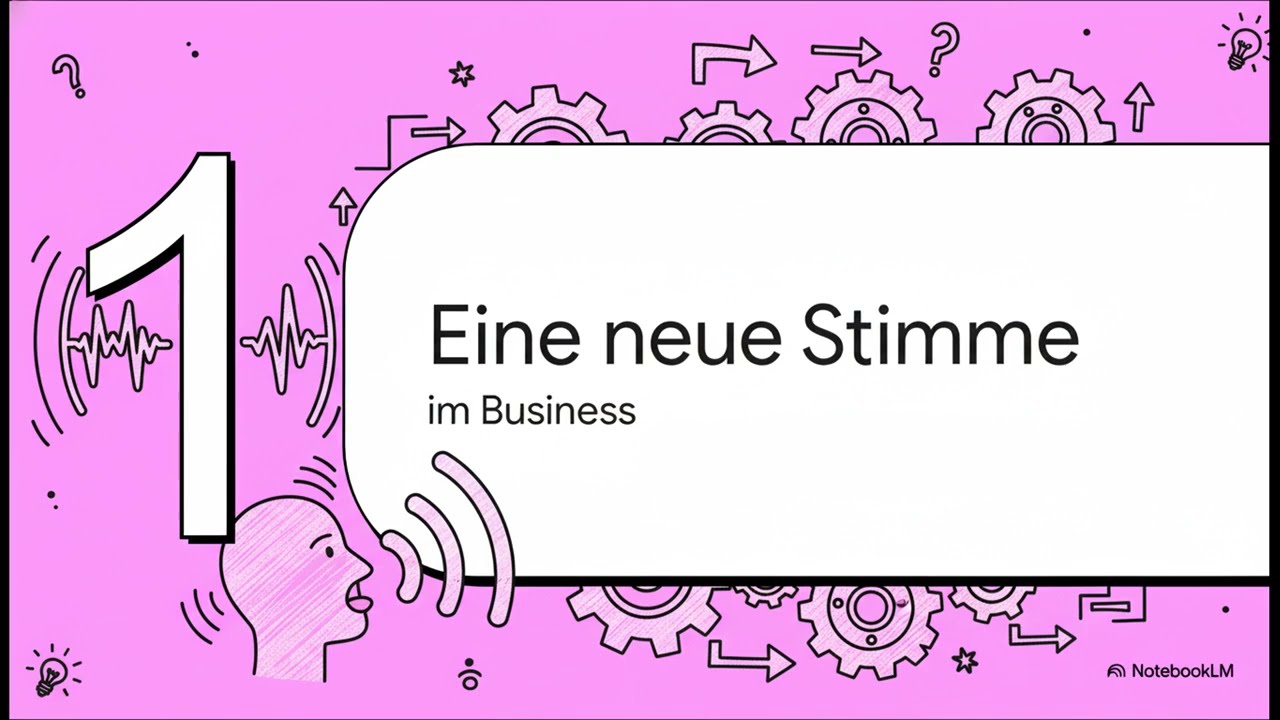 Agiles Projektmanagement in 6:53 Minuten