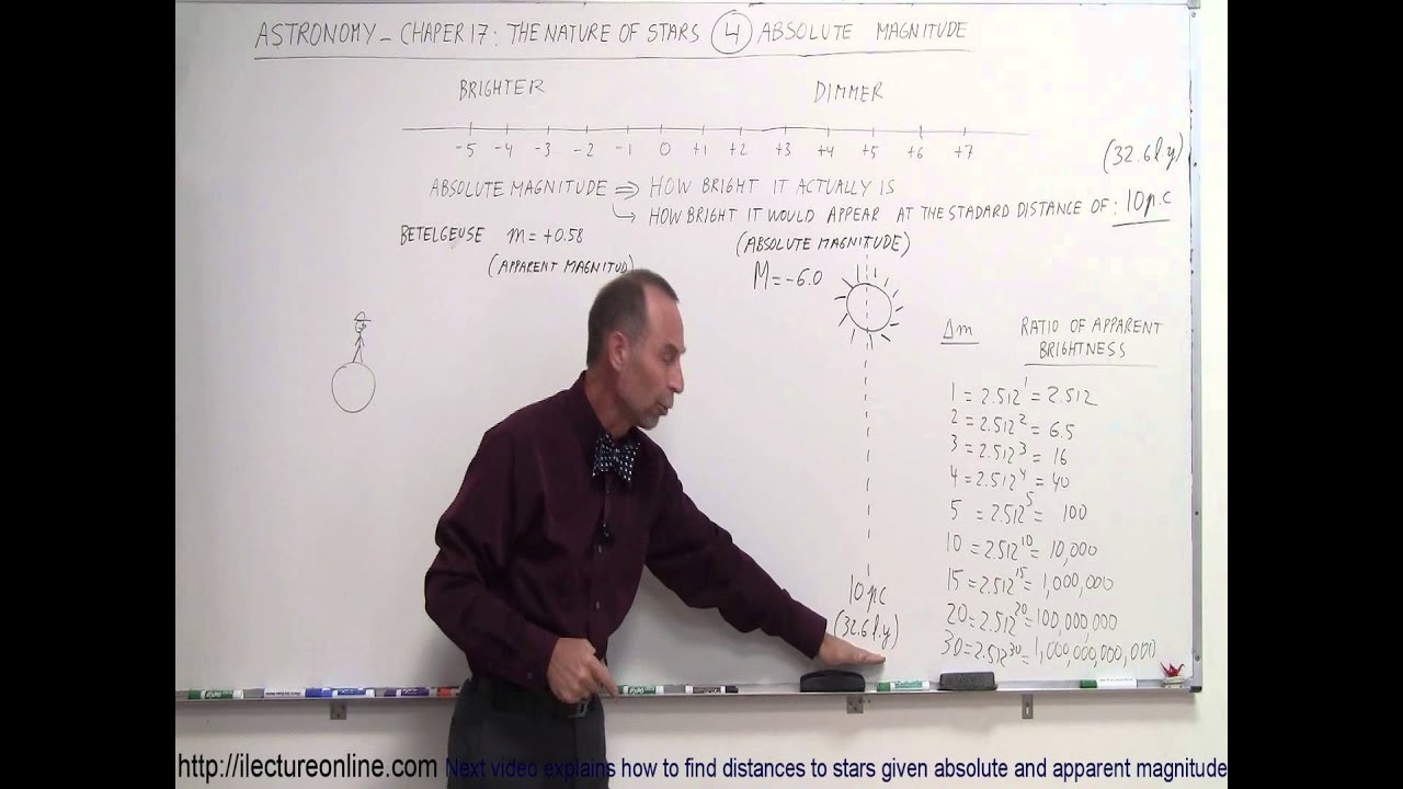 Astronomy - Ch. 17: The Nature of Stars (4 of 37) What is Absolute Magnitude?