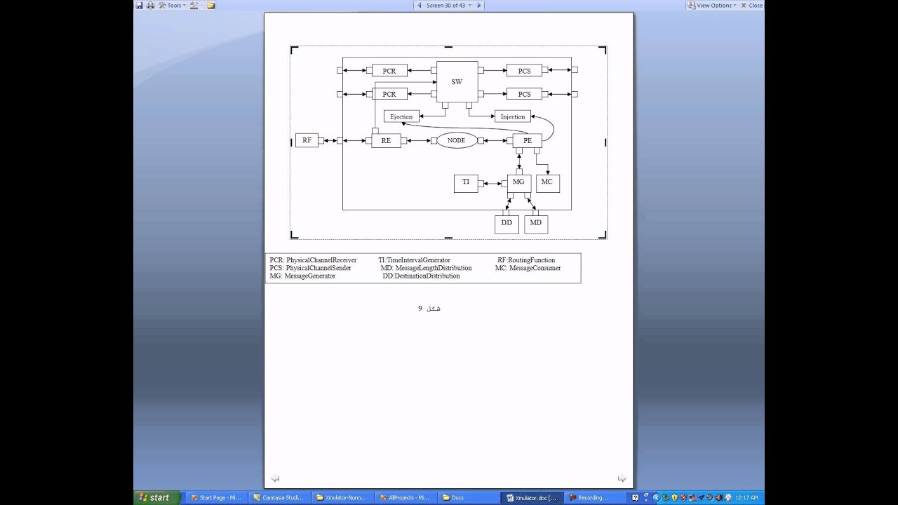 Introduction to Interconnection Package (XMulator) Part 1