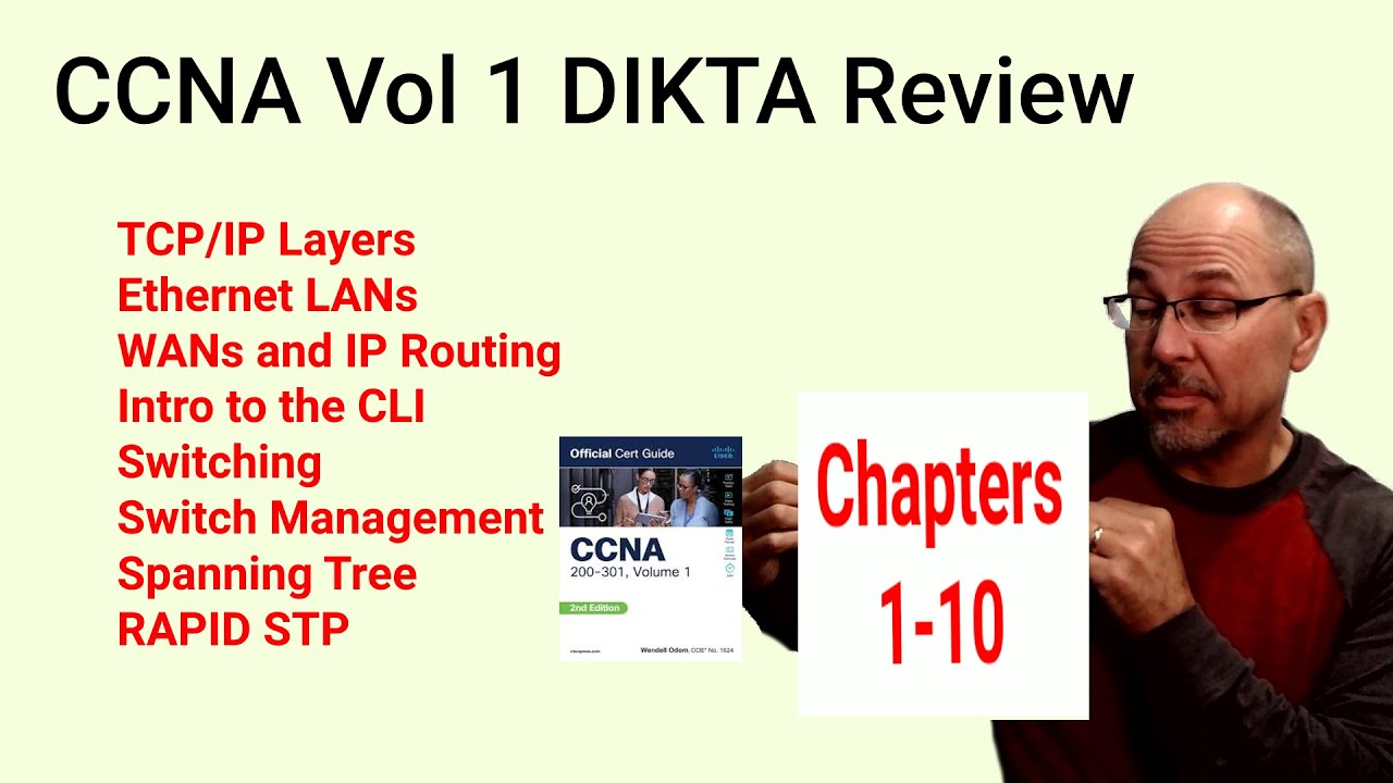 CCNA Том 1 Главы 1–10 Вопросы «Знаю ли я это уже?»