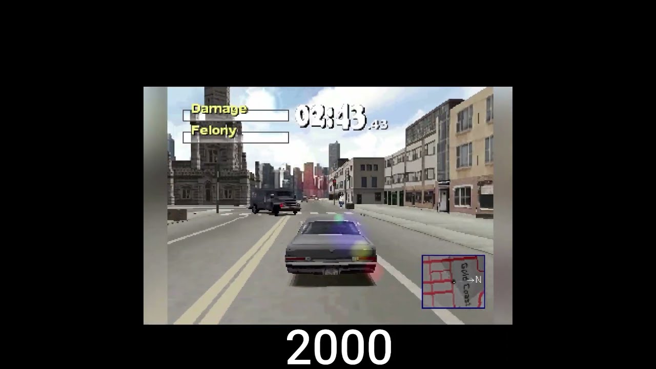 Evolution of DRIVER Games