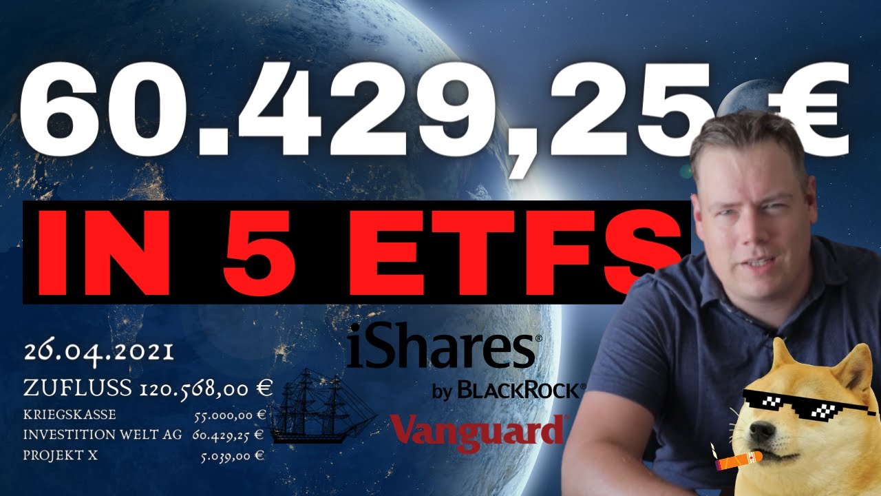 60.000 € Investition in 5 Aktien ETFs | ETF Weltaktien- Portfolio