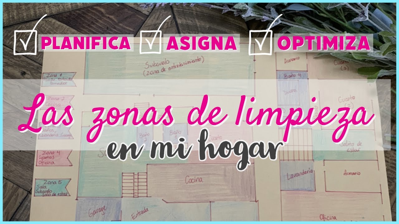 COMO ORGANIZARTE y PLANIFICAR LA LIMPIEZA EN TU HOGAR~ZONAS DE LIMPIEZA~RUTINAS DE ASEO~Semana #2