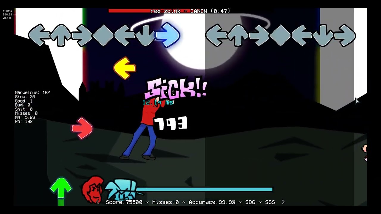 【FNF】Red Zoink Chart