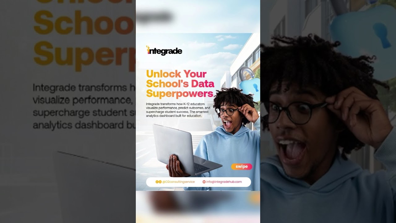 Integrade Educational Analytics Platform: How it works