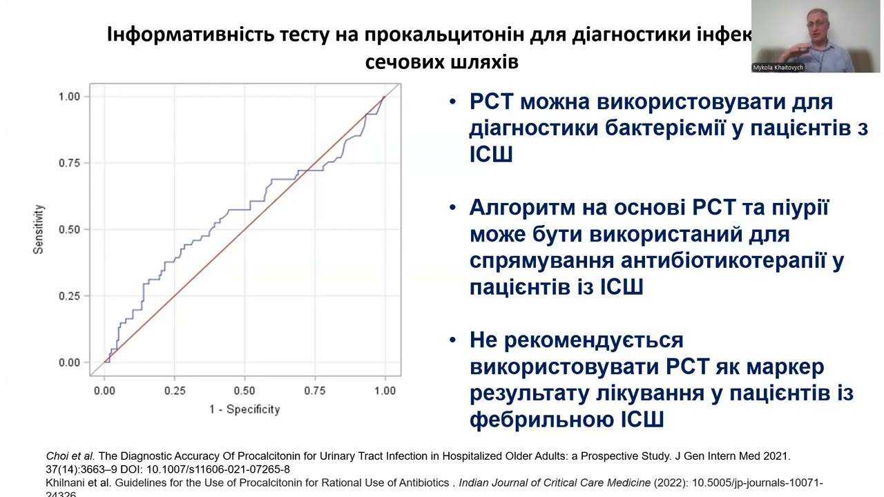 АМТ сечової інфекції і бронхіту