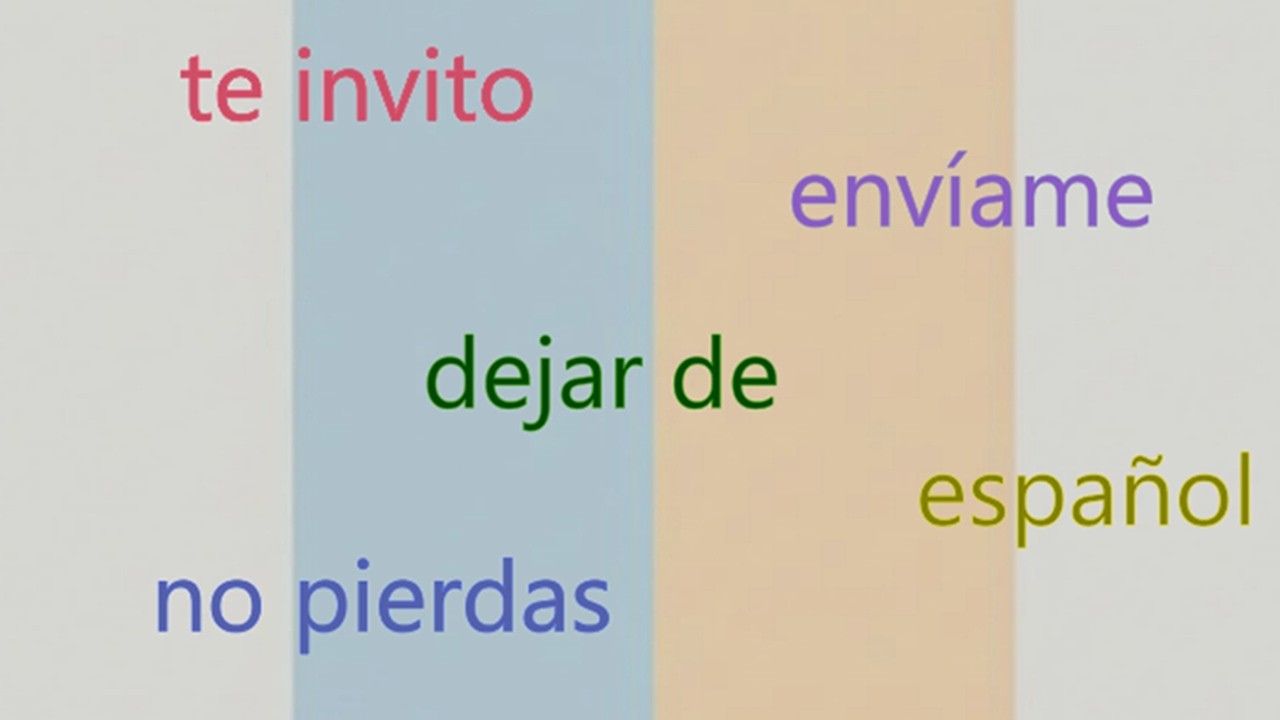 200 Plus Most Important Basic Spanish Phrases | Let's Learn Spanish Now!