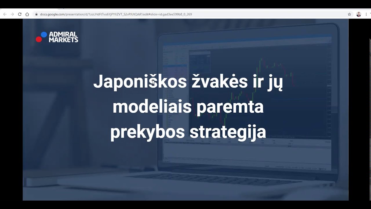 Japoniškos žvakės ir jų modeliais paremta prekybos strategija