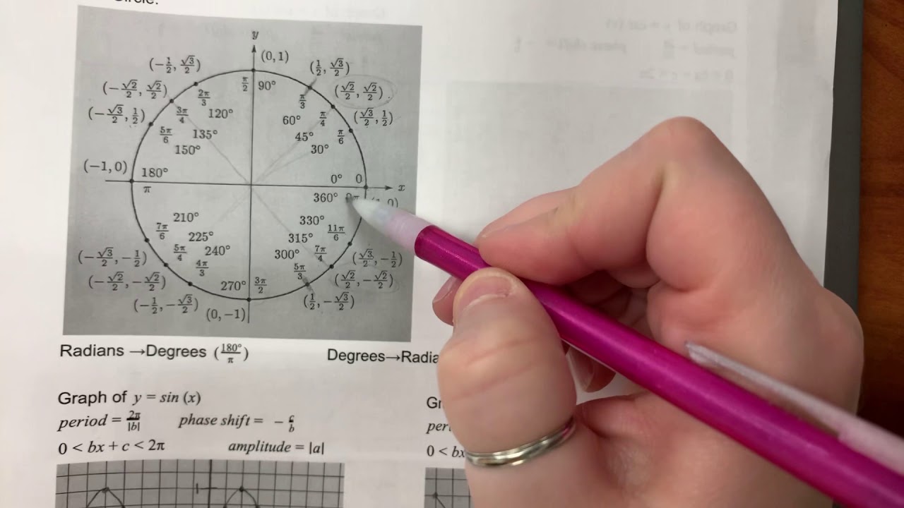 Trig - Lesson 7.6 Pt 1