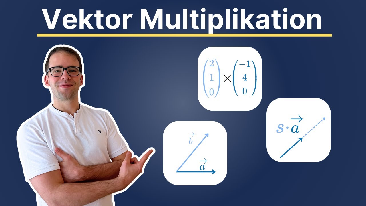 Vektor Multiplikation (Skalar-/Vektor-/Kreuzprodukt)