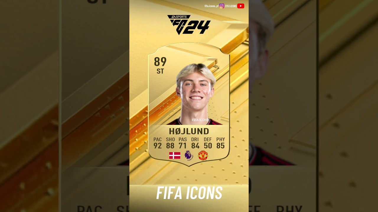 Best potential players in EA FC 24 #4 #eafc24 #ratings