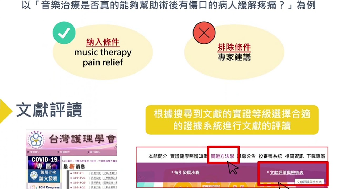 實證讀書報告 教學影片