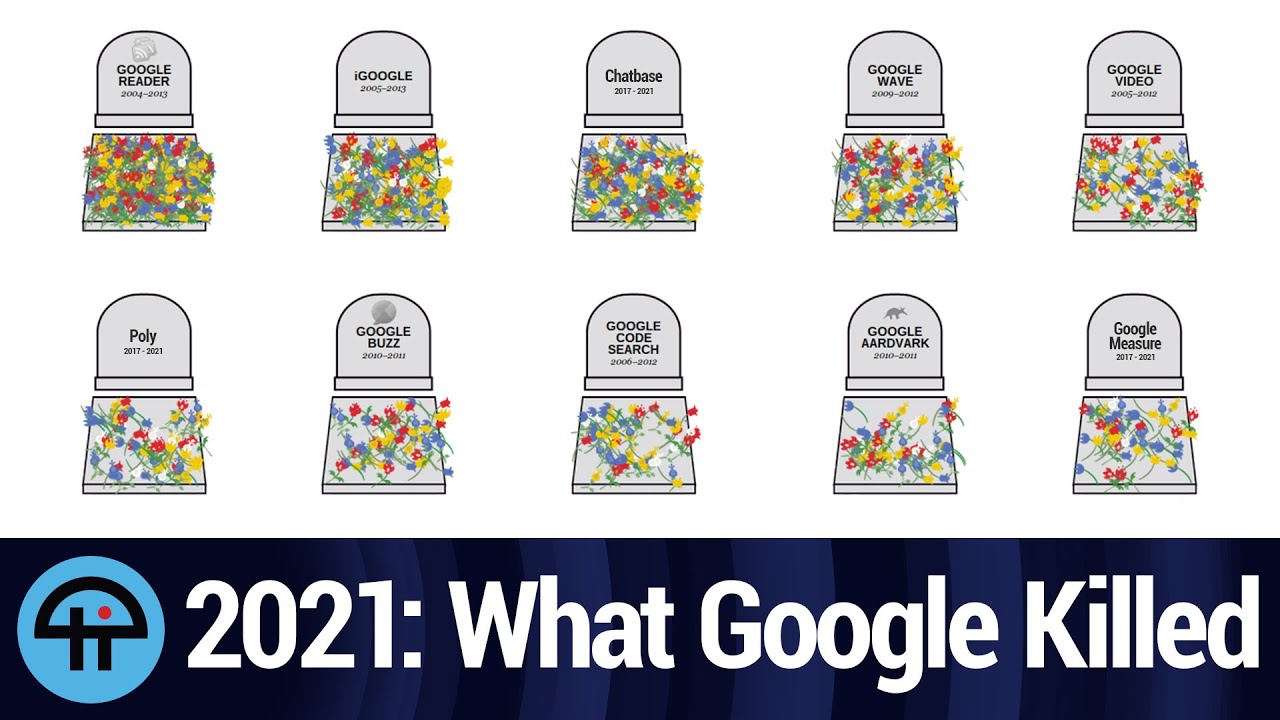 All The Things Google Killed in 2021