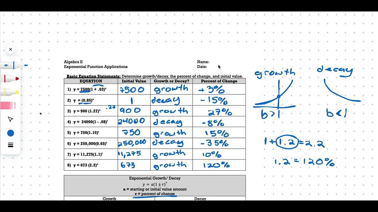 Exponential Functions Applications - Algebra 2
