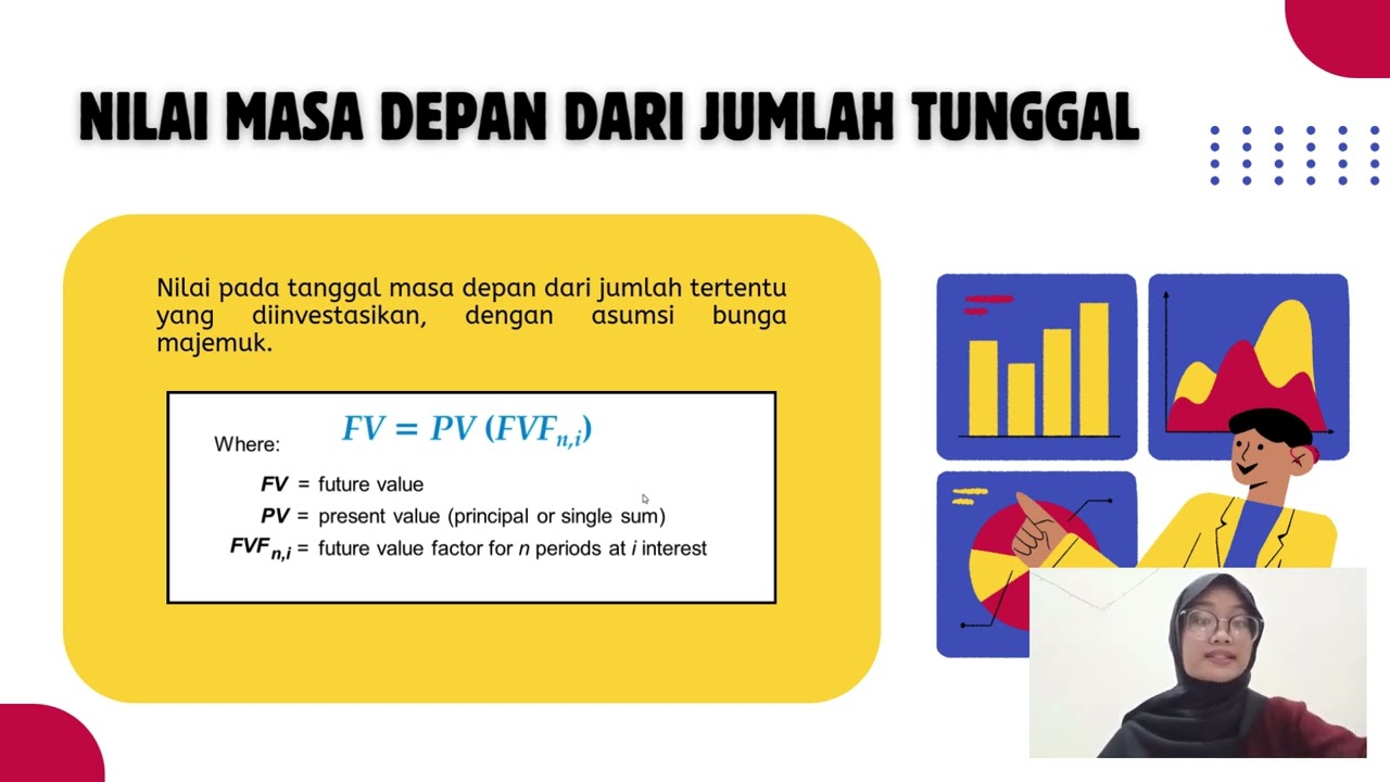 CH6 | TUGAS 03 | AKM 1 | K KELOMPOK C