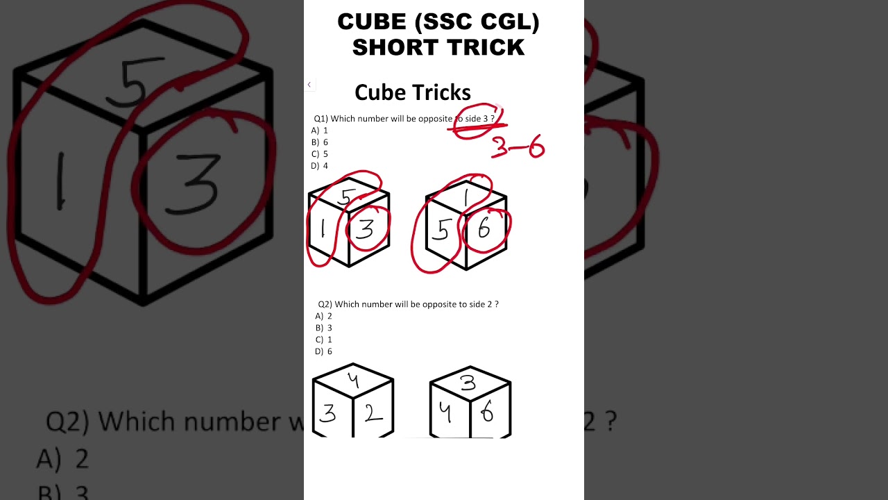 SSC CGL: How to solve cube and dice puzzles in SSC CGL