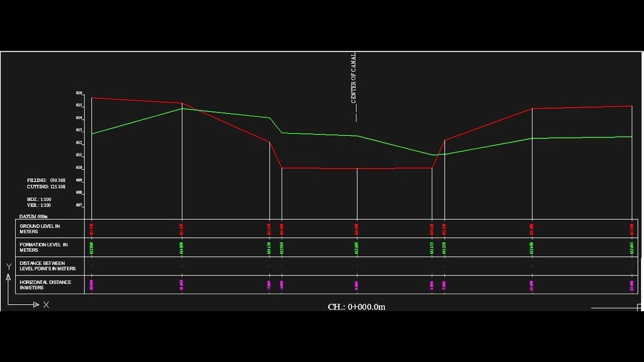 Master X-section (Cross Section) Plan V.9.50