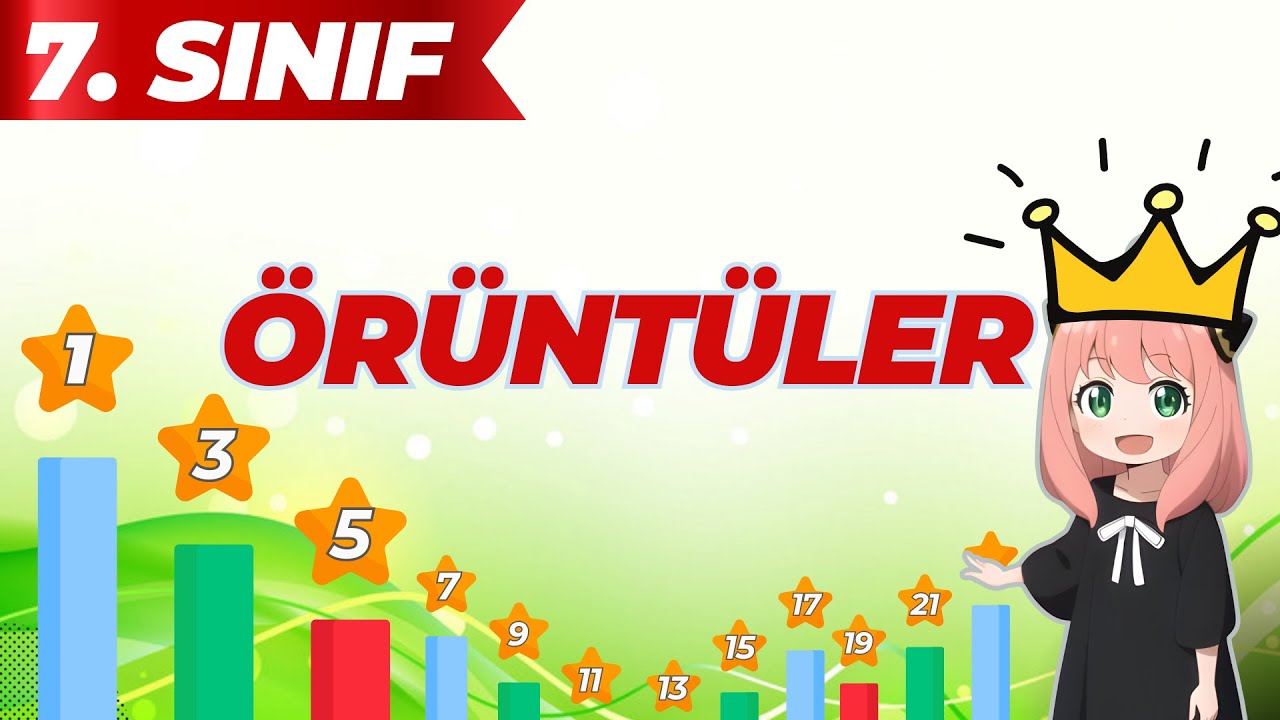 7.  Sınıf Matematik Sayı Örüntüleri