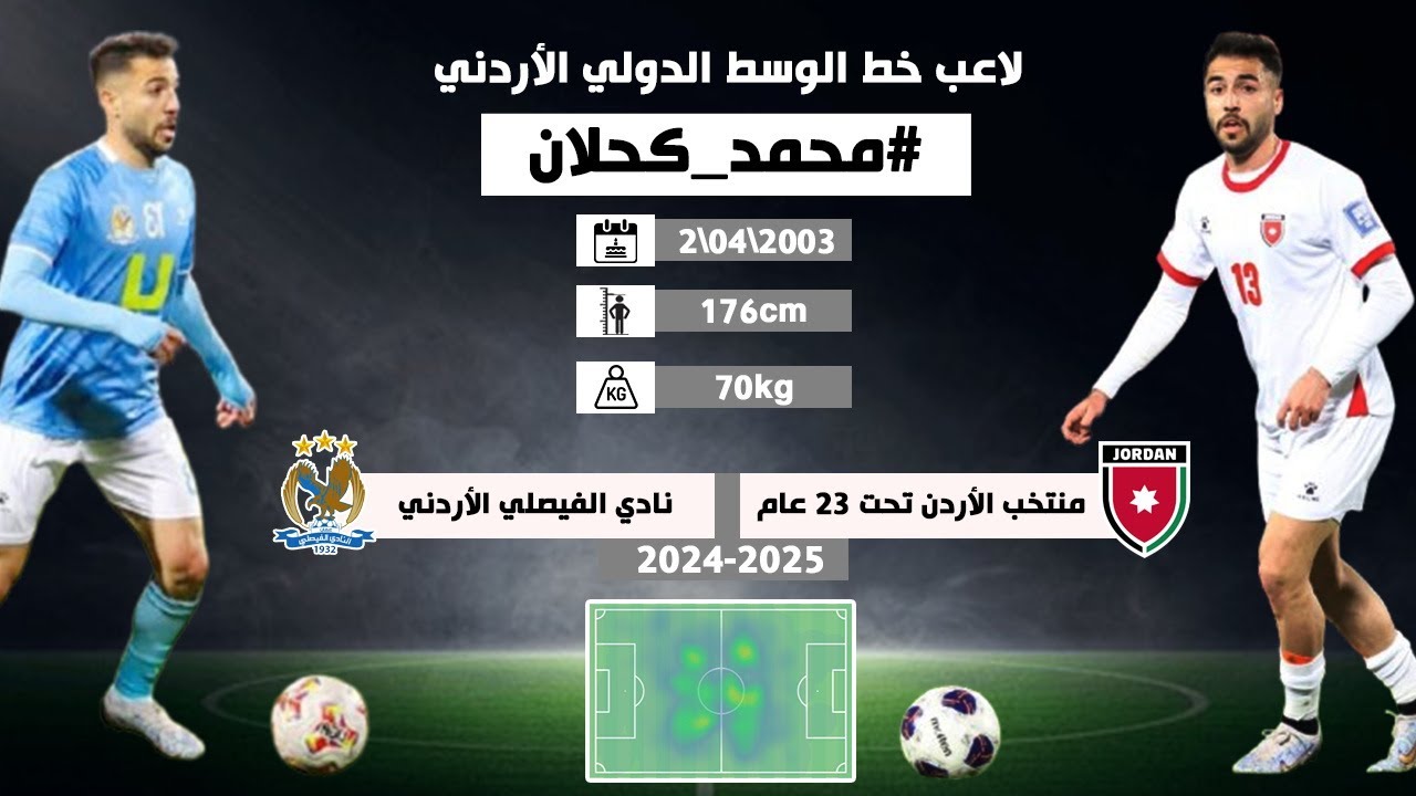 لاعب خط الوسط الدولي الأردني #محمد_كحلان | موسم 2024-2025