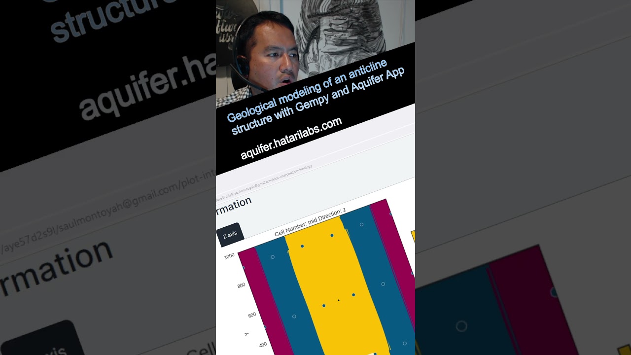 Geological modeling of an anticline structure with Gempy and Aquifer App - Tutorial