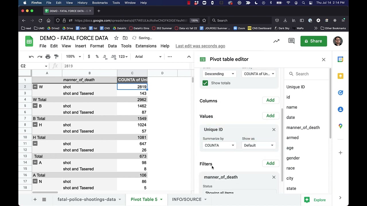 Pivot Tables in Google sheets