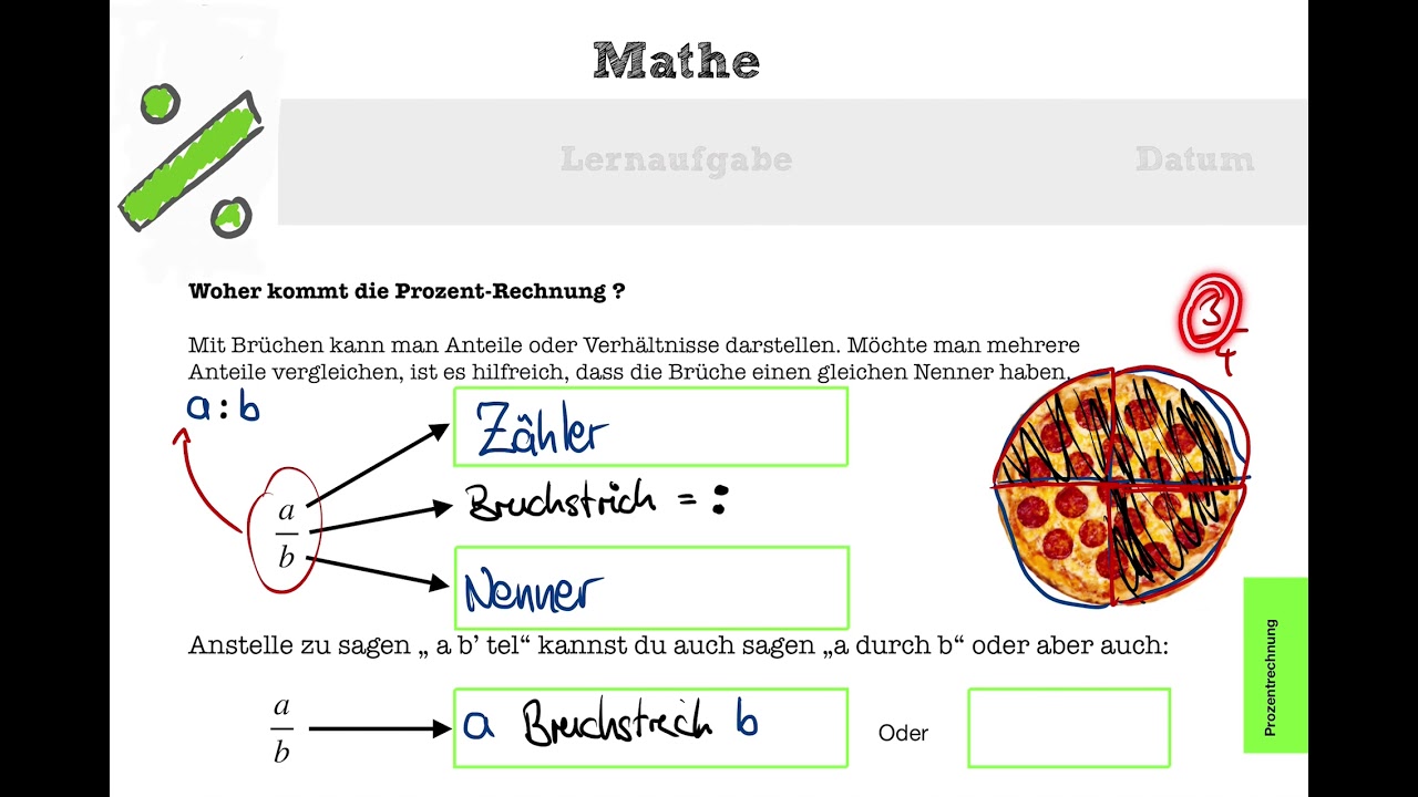 Einführung in die Prozentrechnung