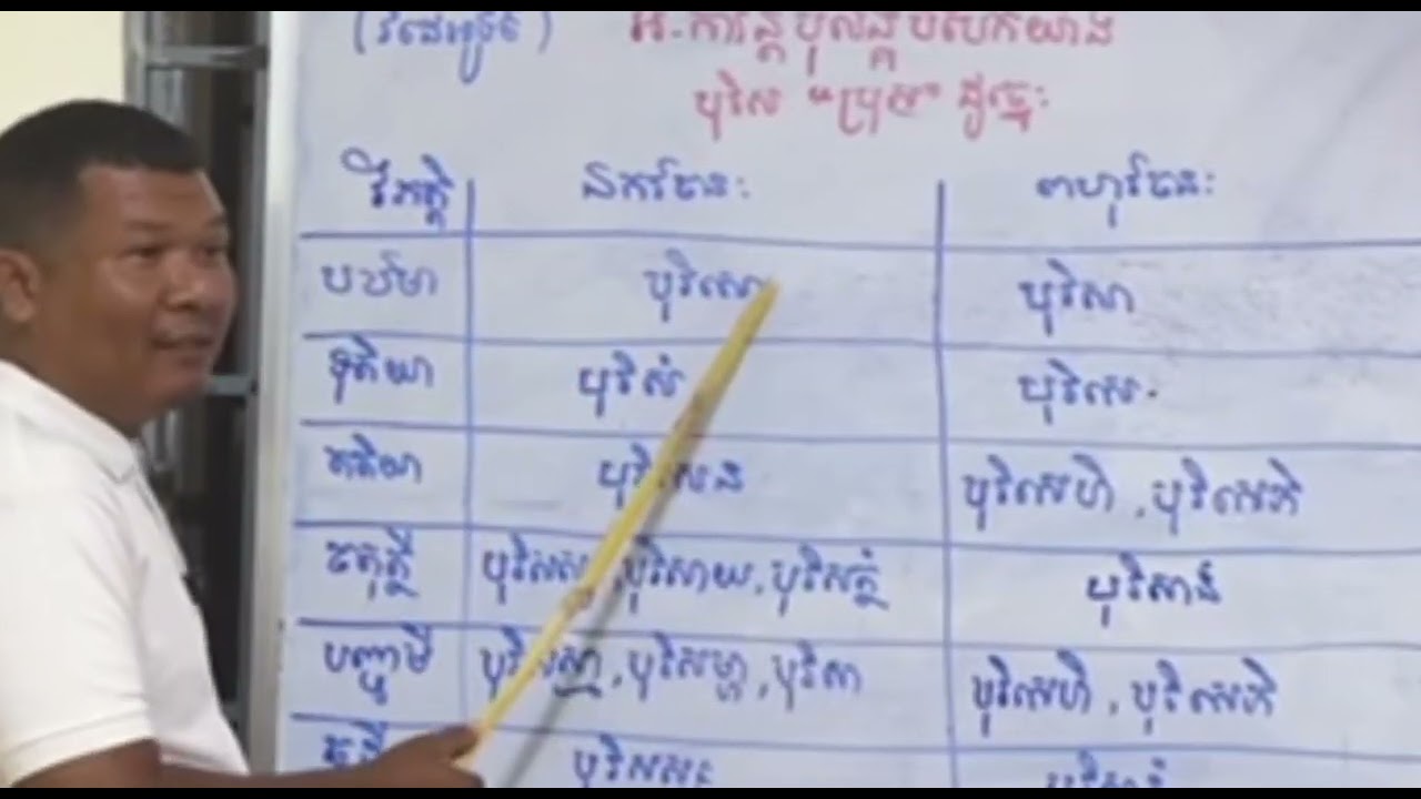 មេរៀនបាលីទី៩ 🫰❤️🫰