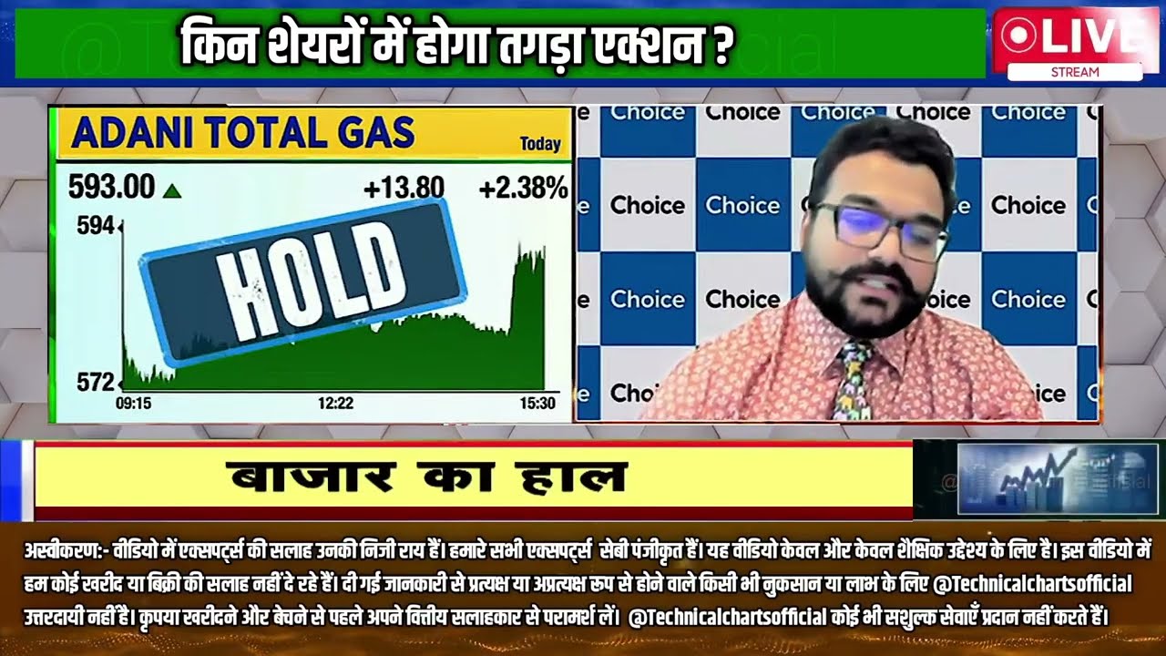 क्या बन गया बाजार का BOTTOM?