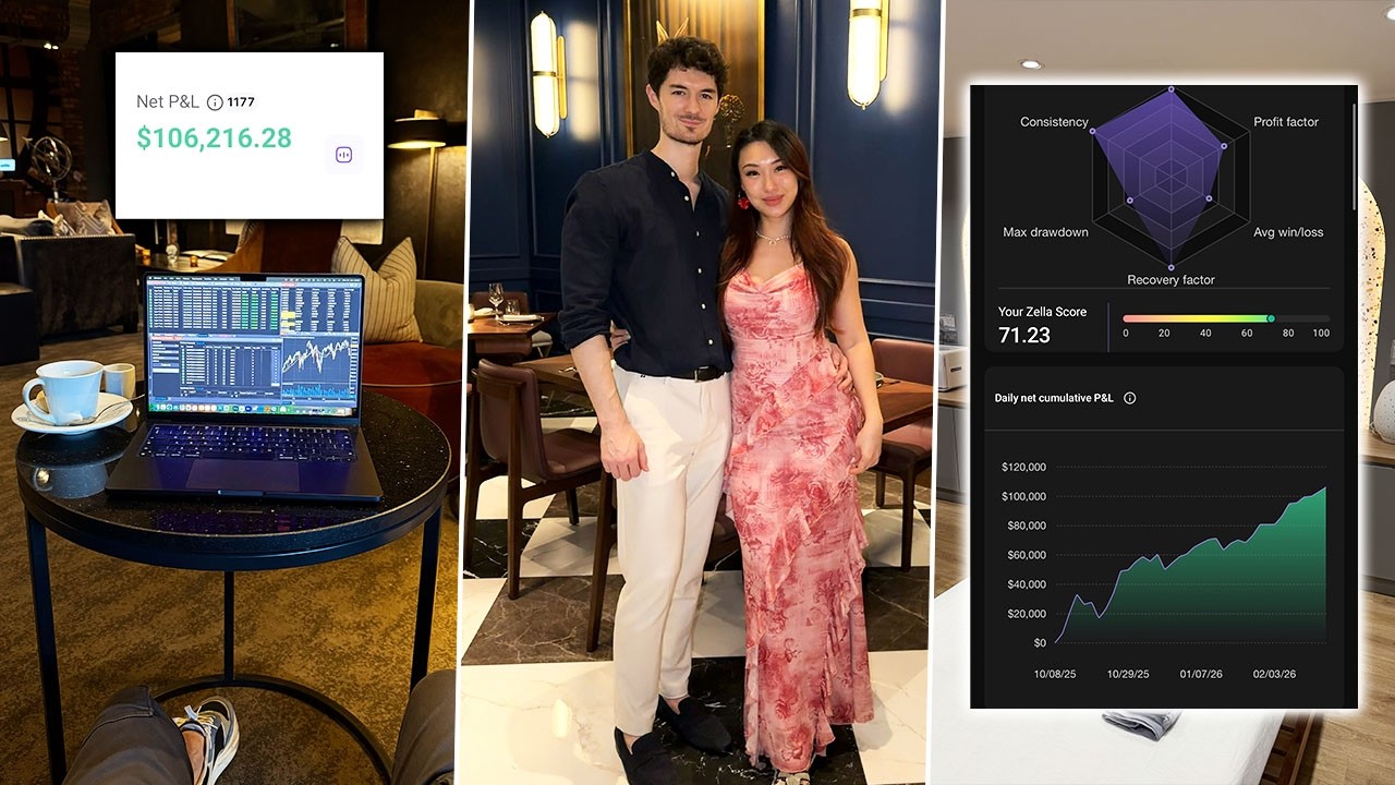 Requesting a $24,000 Payout + My $100,000 Trading Results Full Breakdown