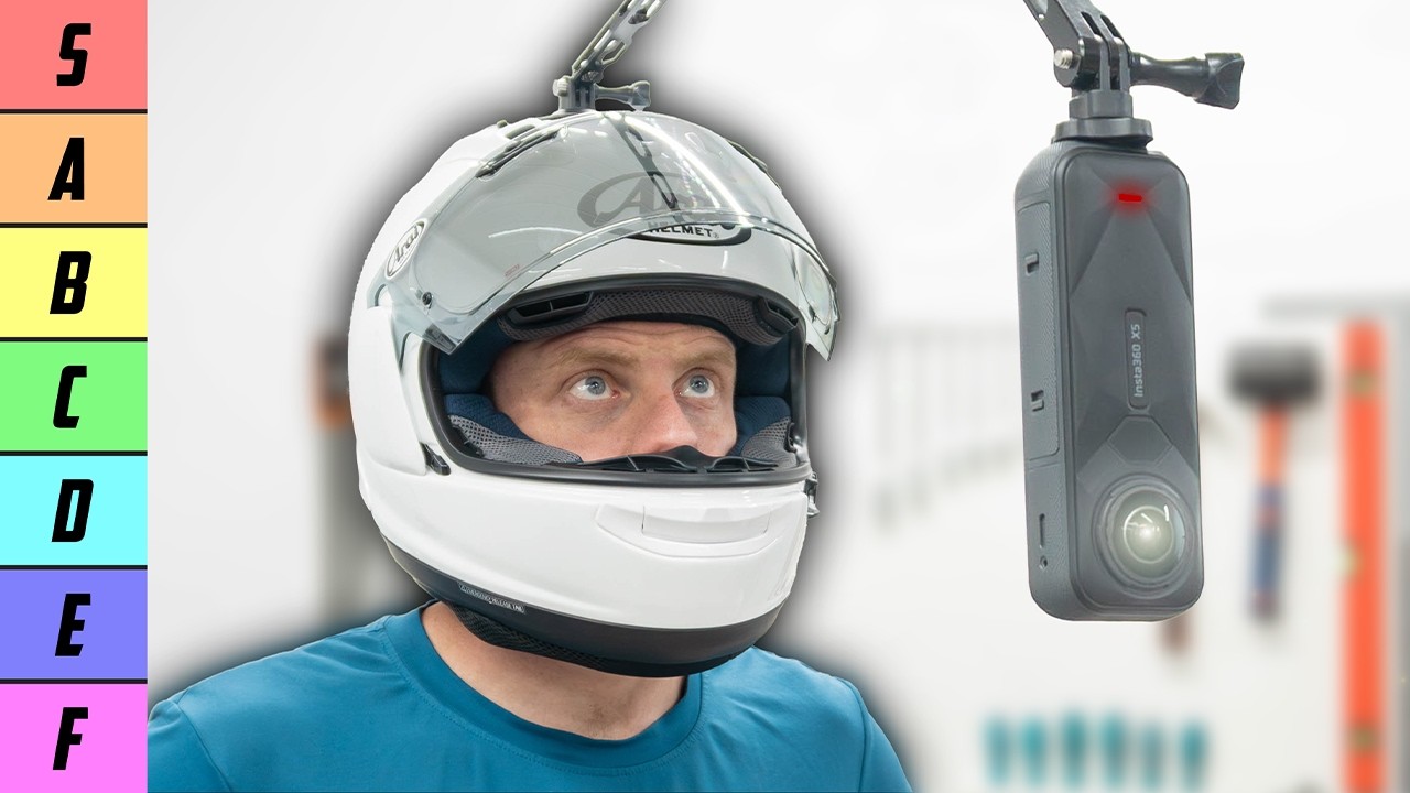 Лучшие и худшие идеи крепления Insta360 X5 на мотоцикле