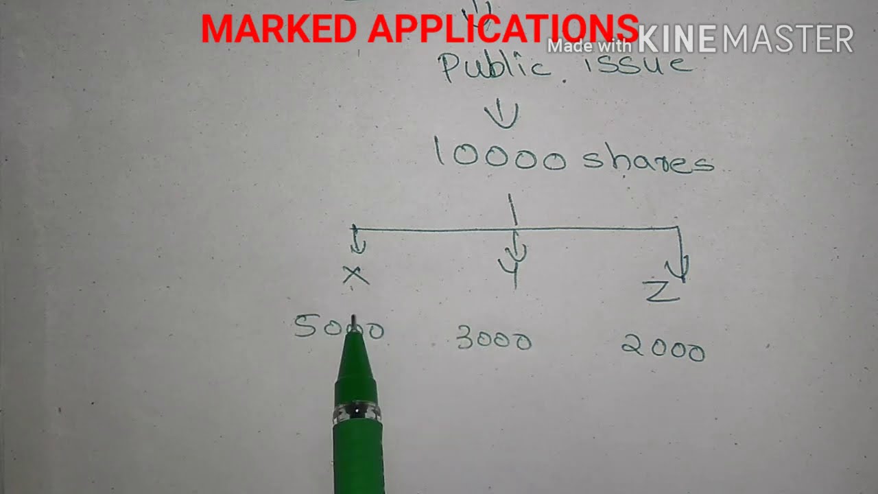 MARKED AND UNMARKED APPLICATIONS IN UNDERWRITING UNDERWRITING OF SHARES AND DEBENTURES   ( PART - 2)