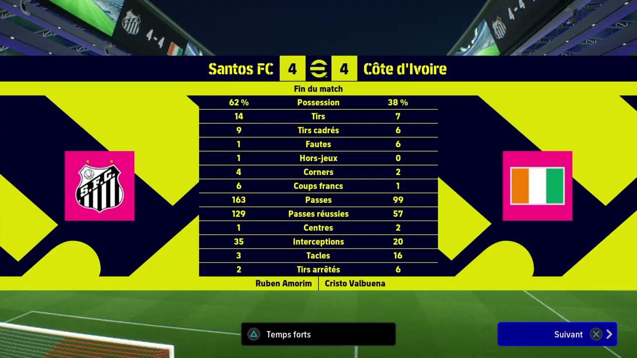 Diffusion PS4 en direct de Guy_Claude93