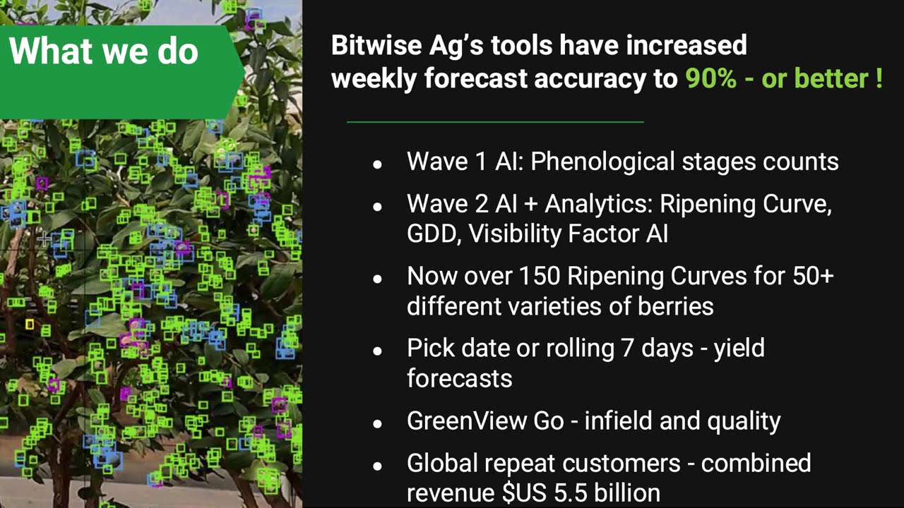 Bitwise Agronomy - Greenview Pilot
