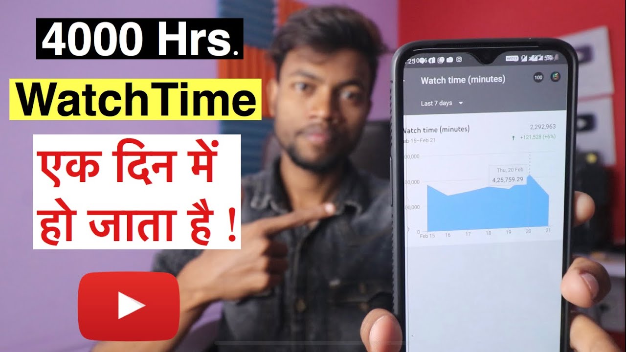 4000 Hrs Watchtime 1 Din me Ho Jata Hai 🔥 My Youtube Journey 100 to 700k Subscribers