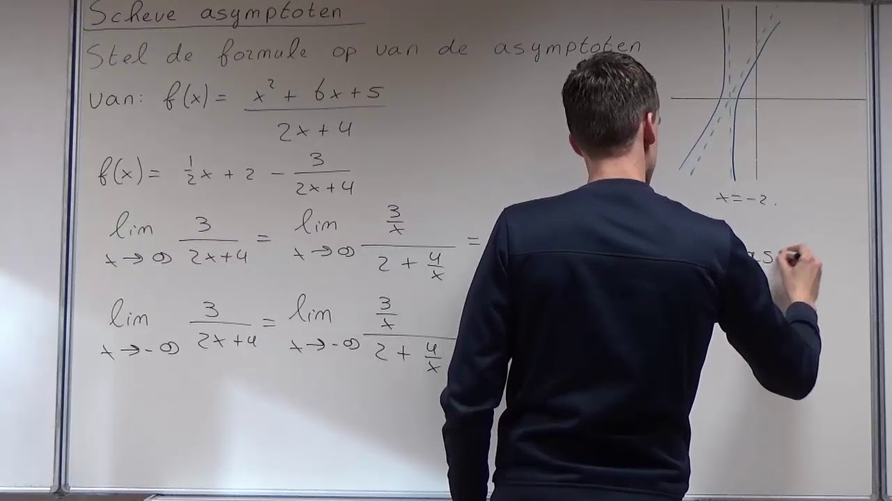 Scheve asymptoten (VWO wiskunde B)
