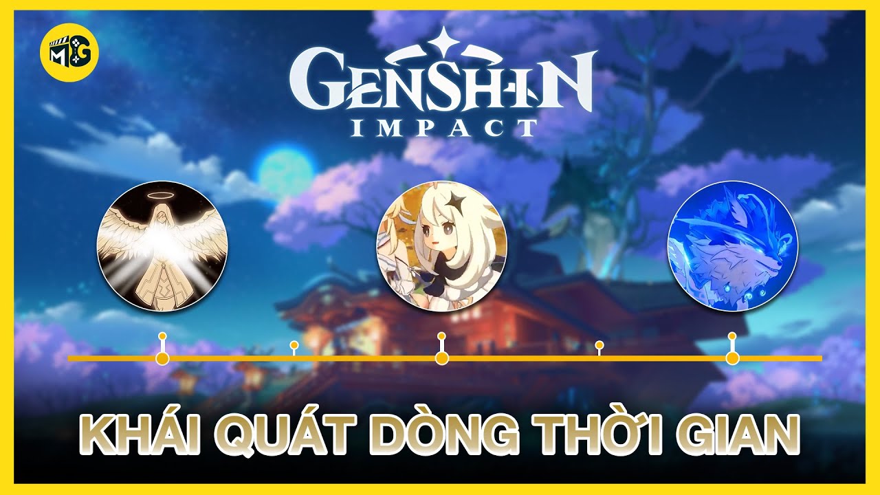 Sử Thi Genshin Impact | Sự hình thành của lục địa Teyvat ngày nay
