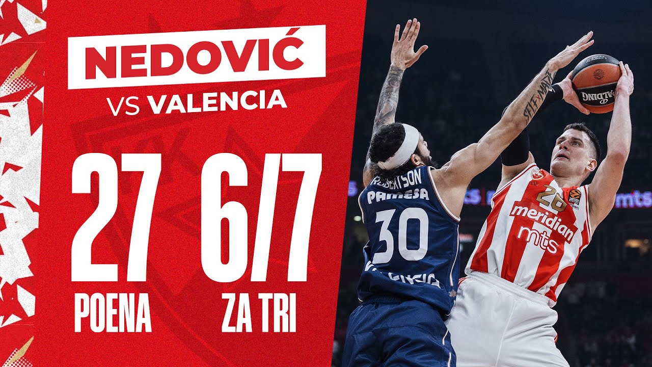 Nemanja Nedović Puts On A SHOW vs Valencia Basket | January 30, 2024