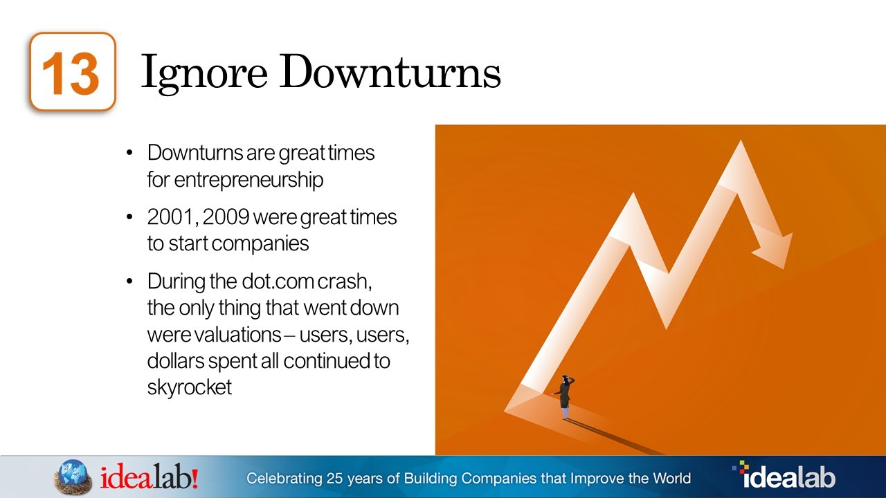 Ignore Downturns  (Bill Gross Idealab) Lesson 13