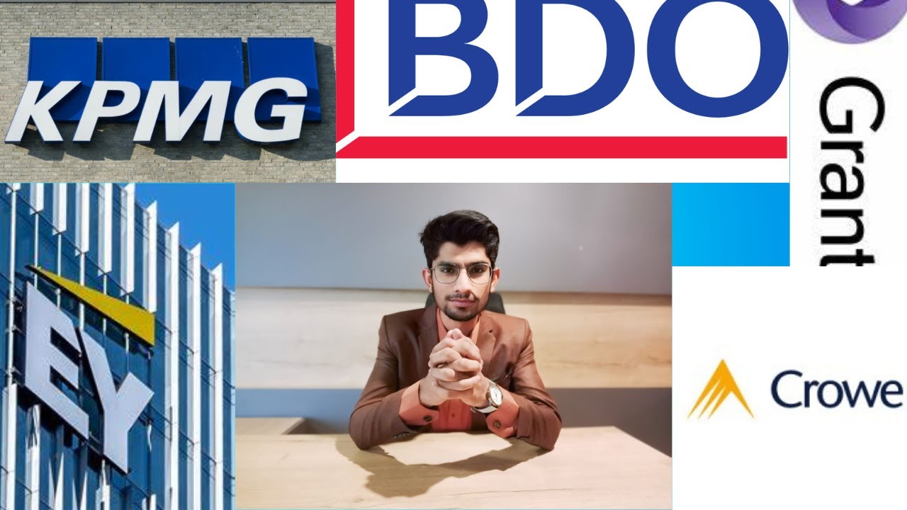 How to get Induction in Top 10 Firm | What should you do while Waiting for Result
