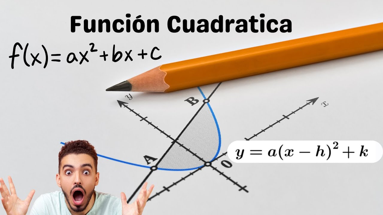 ¡De Forma Estándar a Vértice en 5 Minutos! | Funciones Cuadráticas FÁCIL