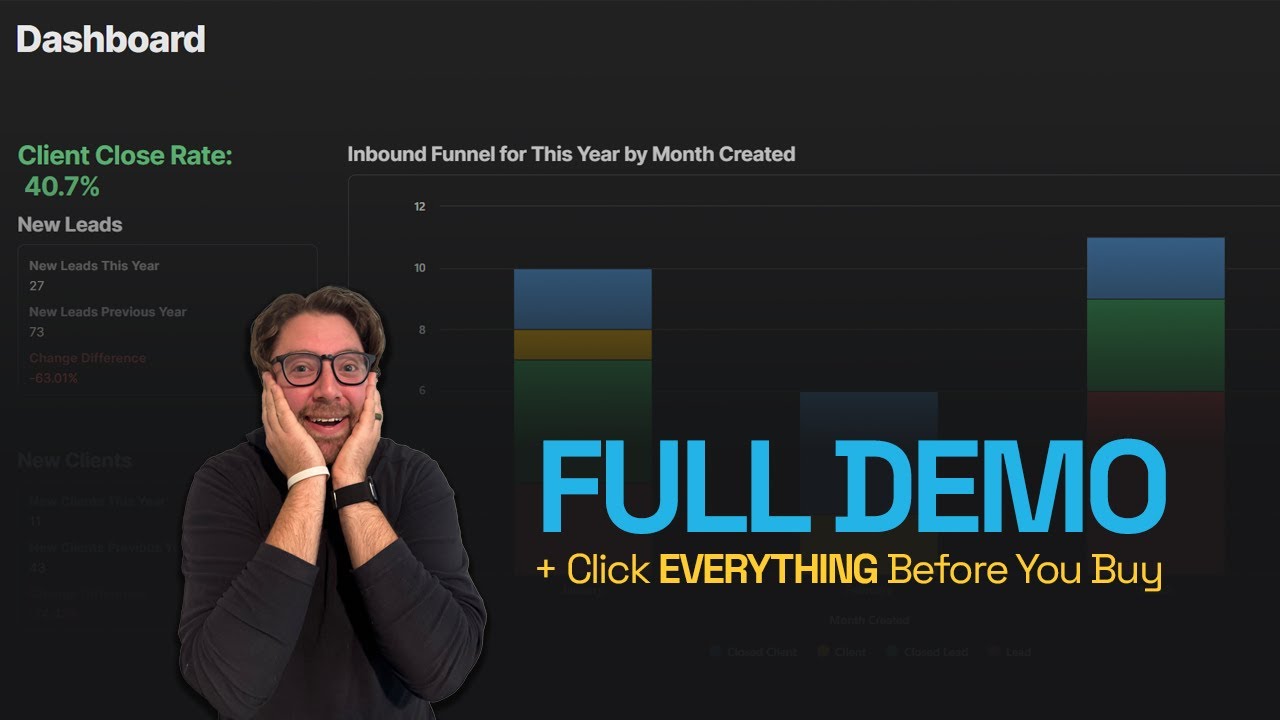$20 CRM Walkthrough: Everything You Need to Know Before You Buy