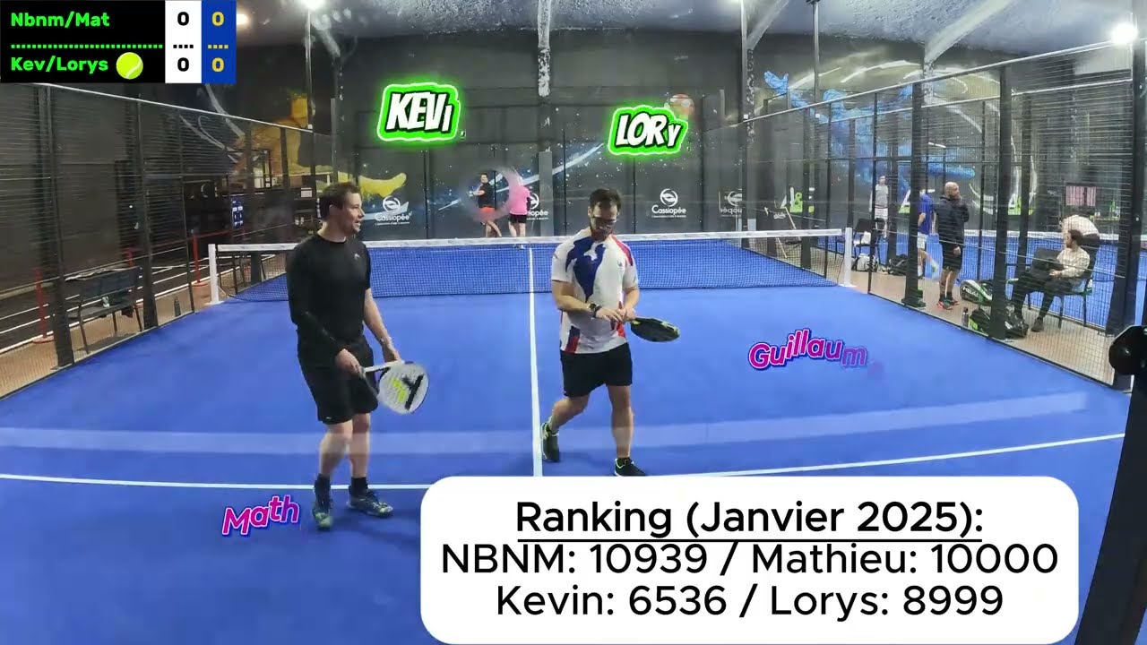 Objectif Victoire en P100 - Petite finale contre TS1, premier podium de l'année?  Mooving 17/01