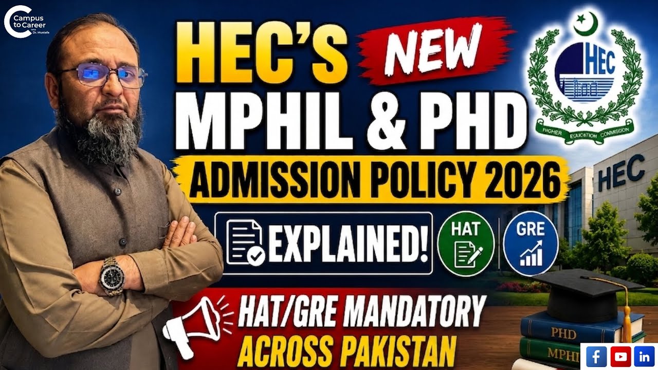 HEC&rsquo;s New MPhil & PhD Admission Policy 2026 Explained | HAT/GRE Mandatory Across Pakistan