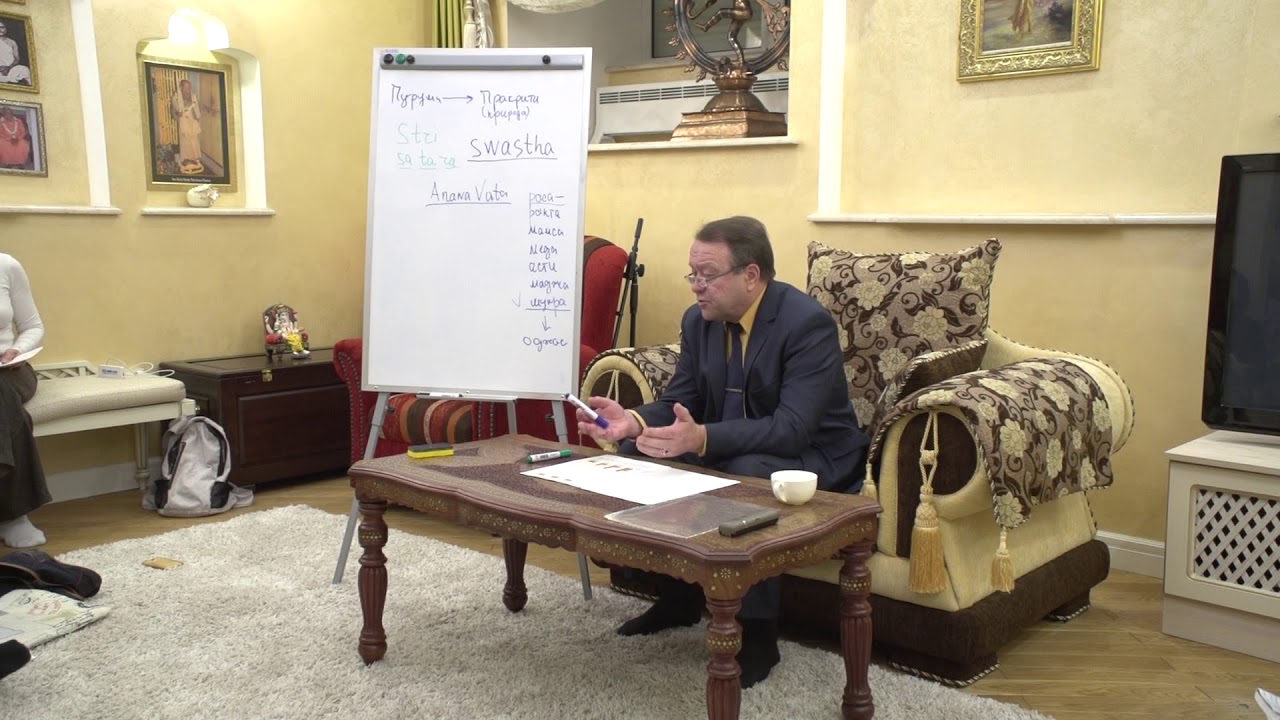Аюрведа и женское здоровье часть 2. Цикл лекций Авраменко Ю.М. (тема 15)